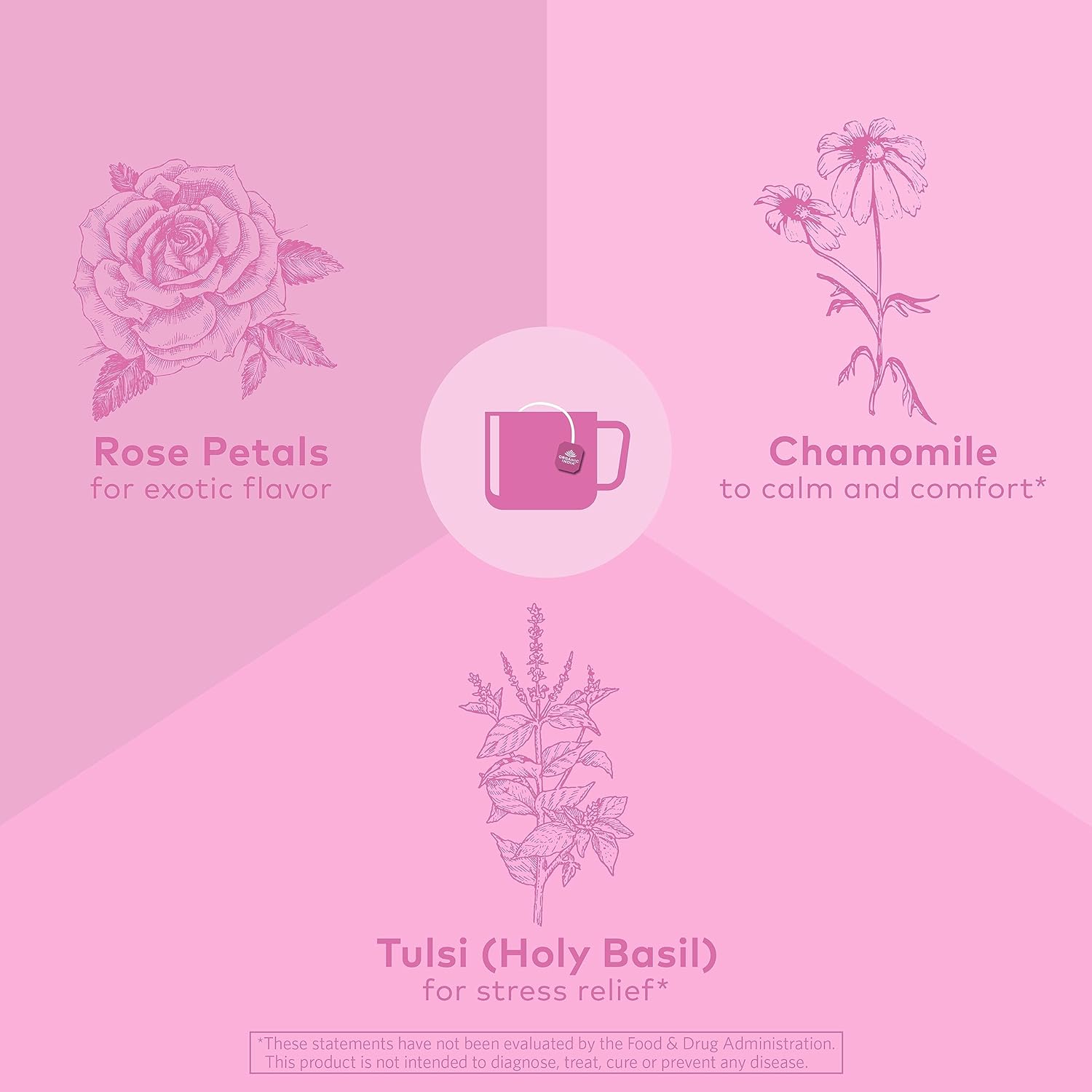 Organic India Tulsi Sweet Rose Herbal Tea: A Magical Elixir of Wellness and Taste
